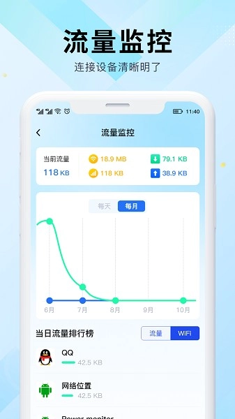 WiFi万能网速(1)