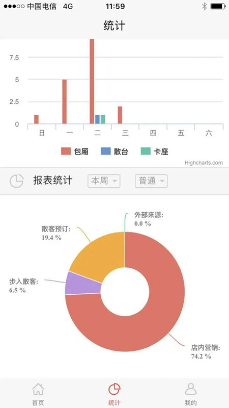 易订图4