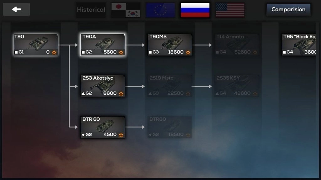 保利坦克2战斗沙盒（Poly Tank 2）