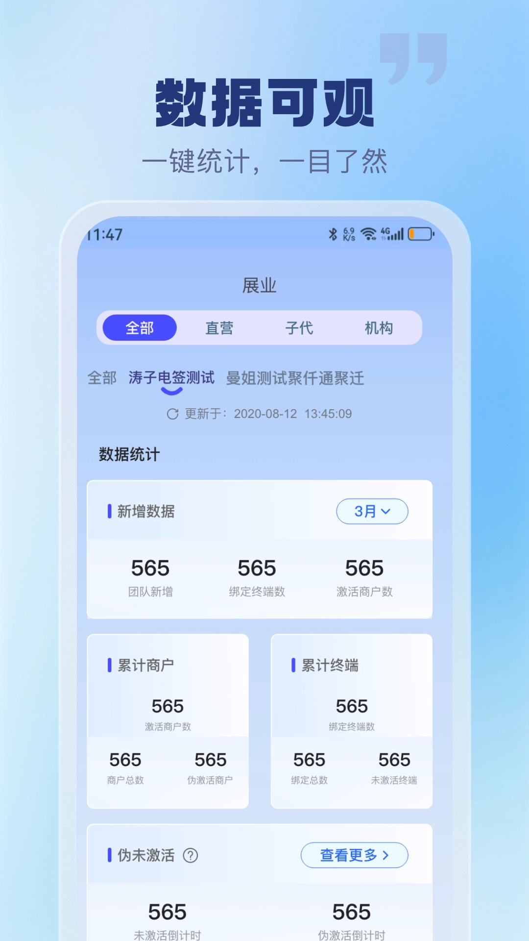 聚仟通图2