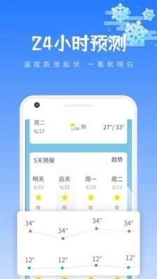 清和天气(1)