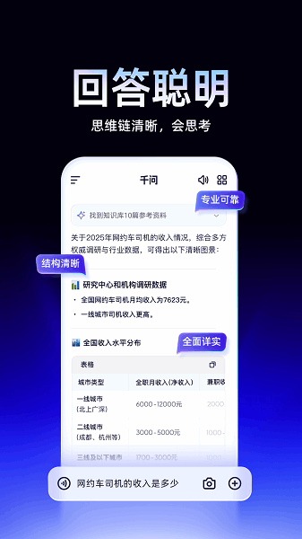 千问分30亿官方版