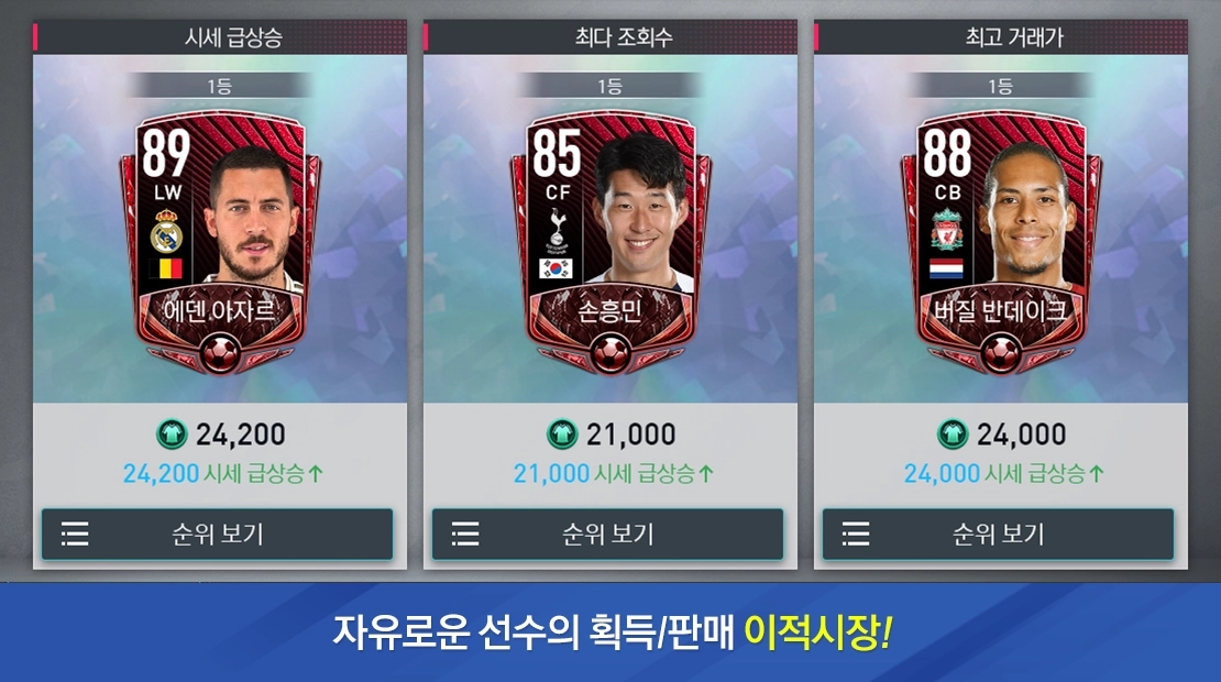 FIFA Mobile国际版(2)