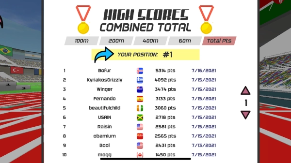 速度之星2026年(3)