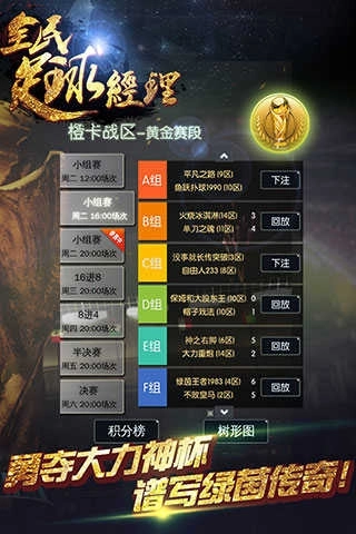 全民足球经理人(2)