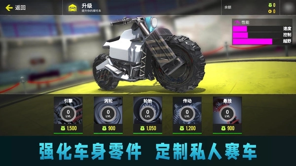 速度与狂飙2图3