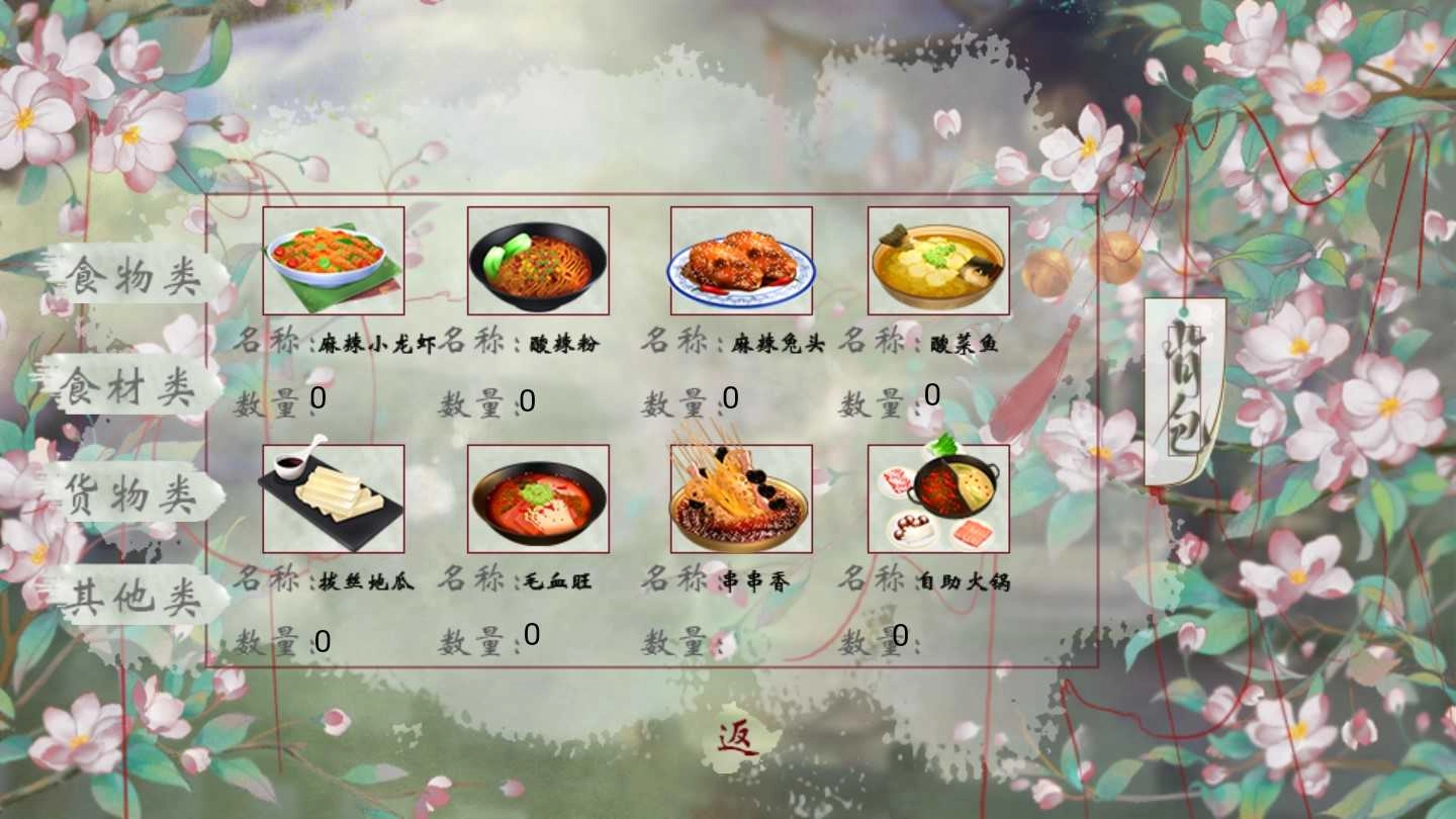 锦绣农女图2