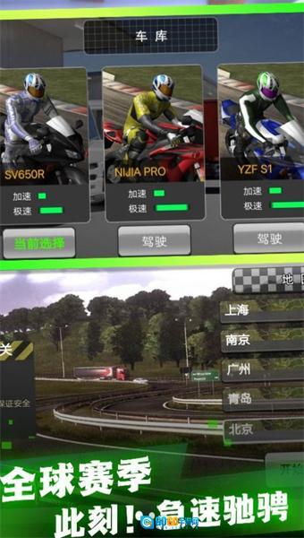 穿梭城市极速摩托图3