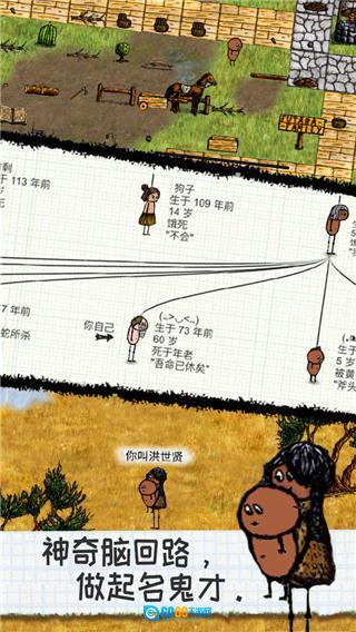 一小时人生手机版图2