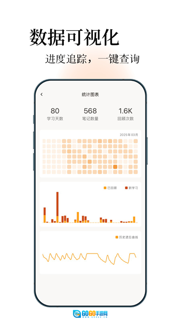 noolingo卡片笔记图2