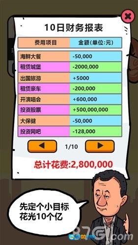 首富特烦恼正版图4