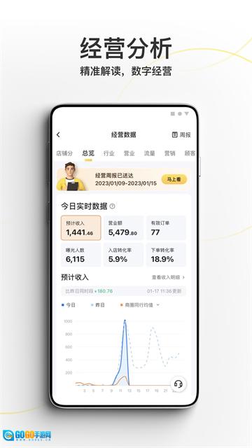 美团外卖商家版图2