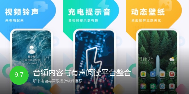 音频内容与有声阅读平台整合
