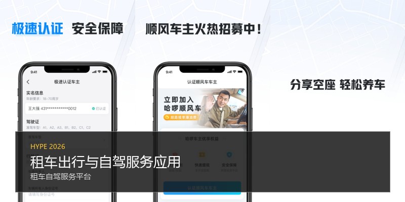 租车出行与自驾服务应用