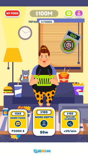 垃圾食品之王图3