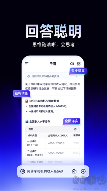 通义千问app(3)