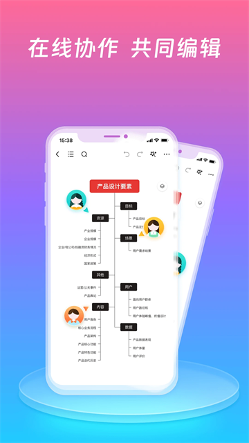 processon思维导图免费版图1