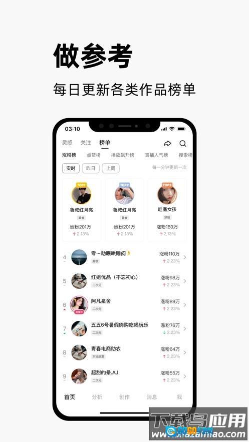 快手创作者版图3