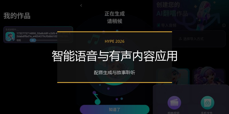 智能语音与有声内容应用