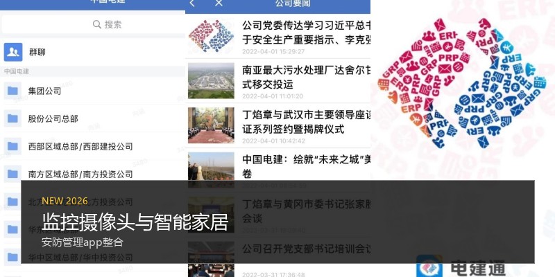 监控摄像头与智能家居