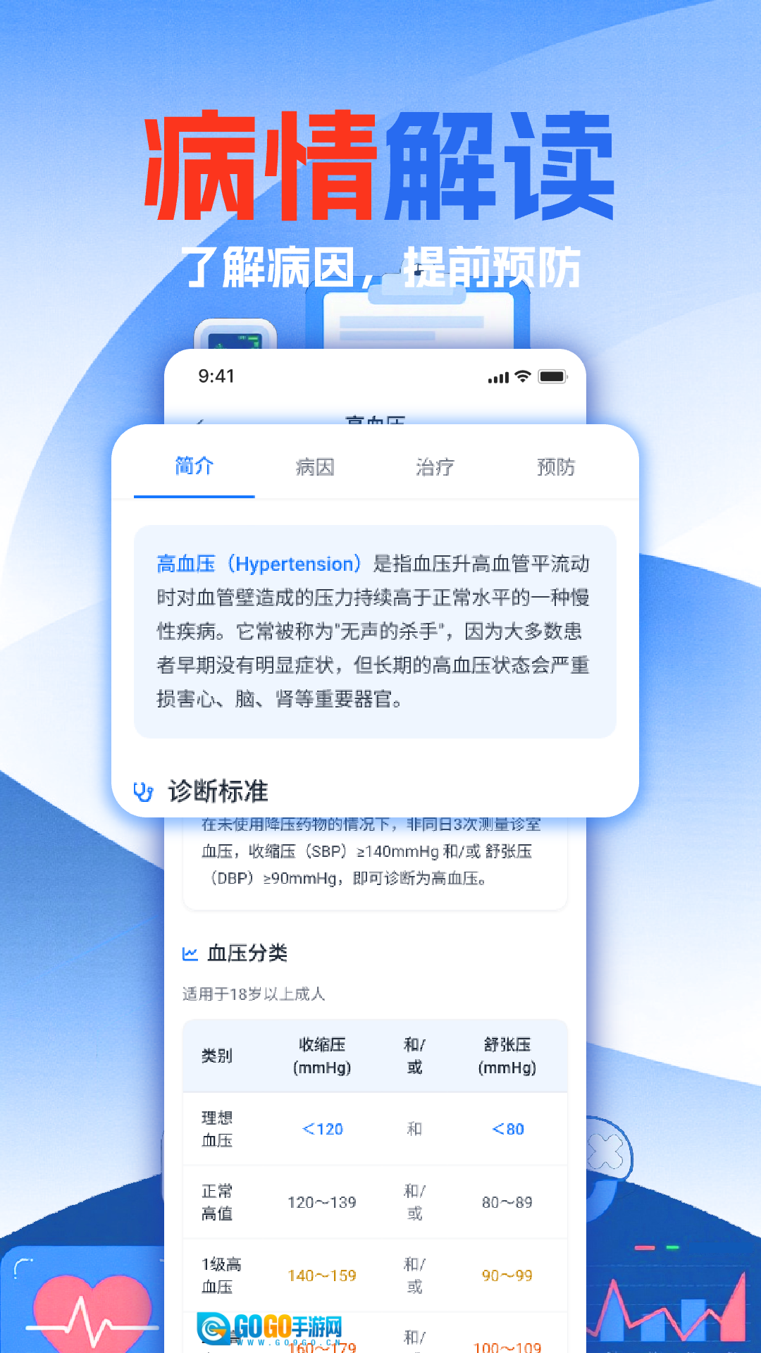 免费体检报告解读图2