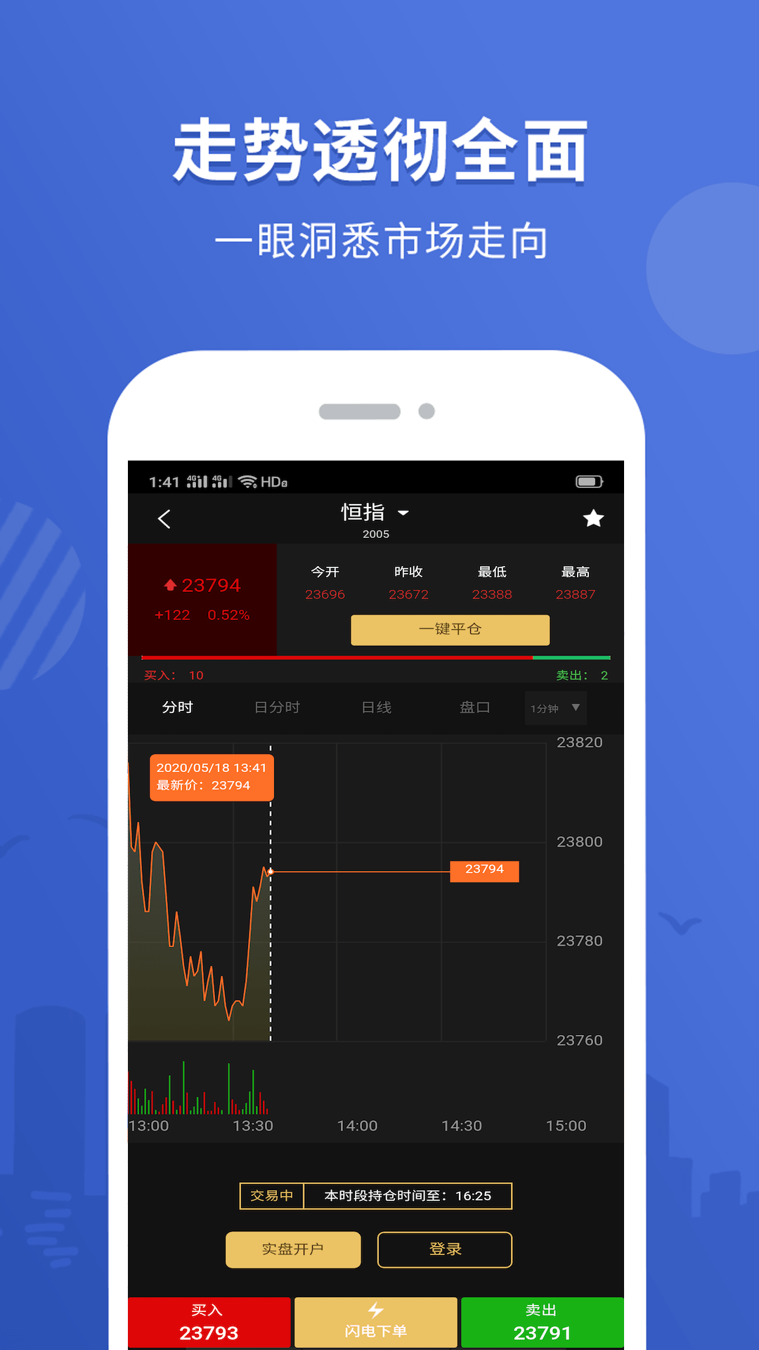 博易大师app官网版(1)