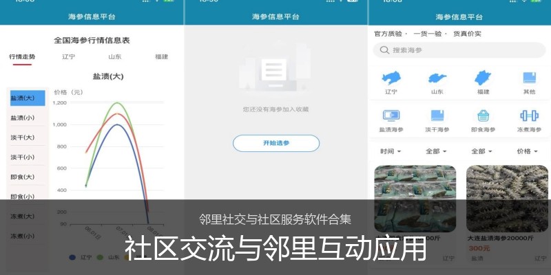 社区交流与邻里互动应用