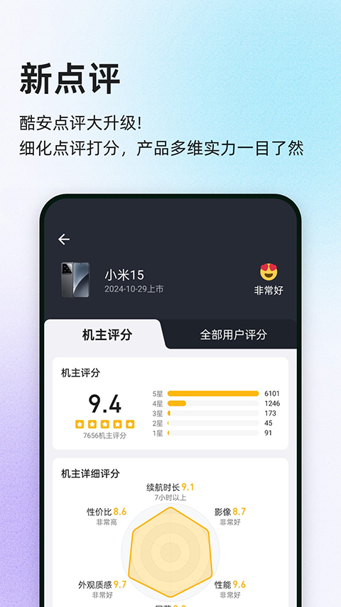 酷市场兼容版图2