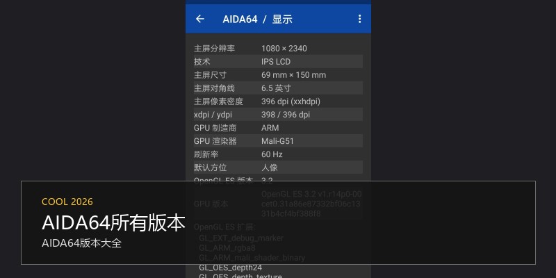 AIDA64所有版本