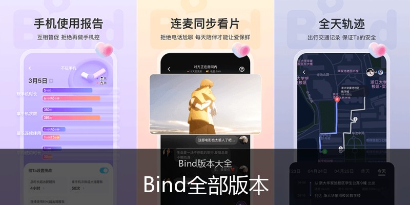 Bind全部版本