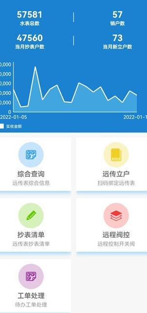 外勤作业免费版图3