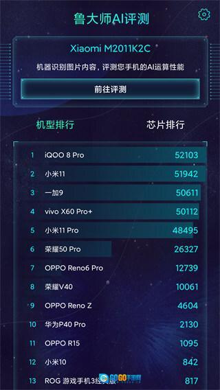 鲁大师AI评测图1