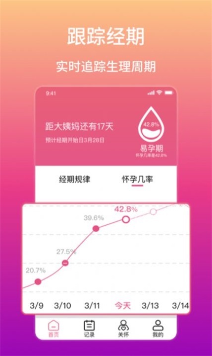 生理期提醒汉化版截图