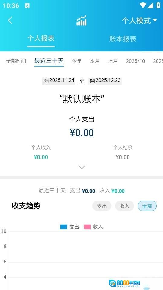 百事AA记账最新版图2