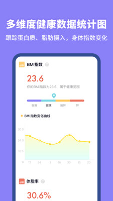 热量计算器图1