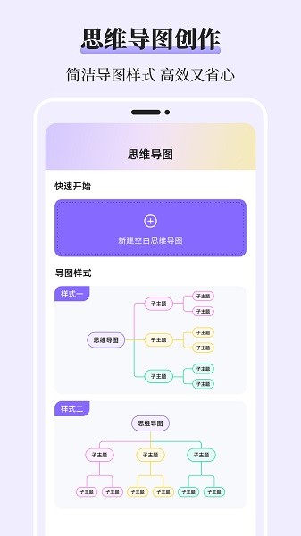 iMindMap思维导图图3
