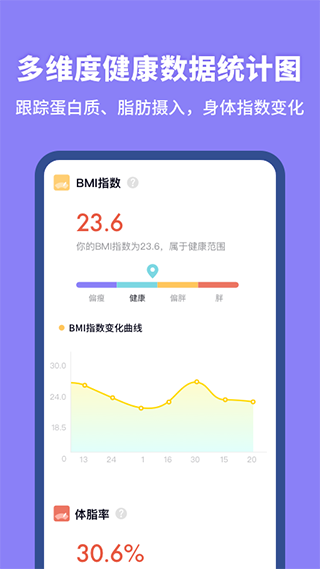 热量计算器手机版图2