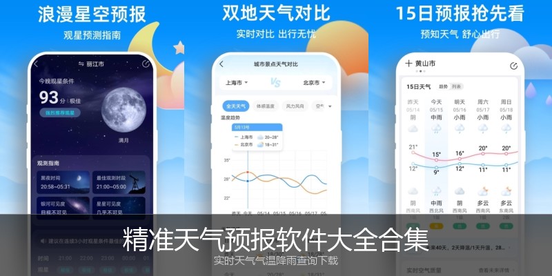 精准天气预报软件大全合集