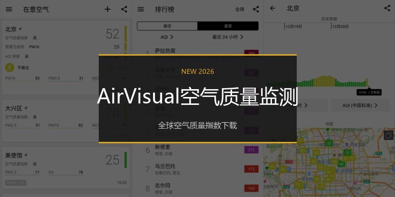 AirVisual空气质量监测