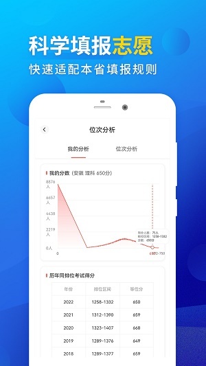 高考填报志愿直装版图1