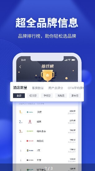 酒店之家最新版图3