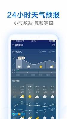 云猿天气预告图1