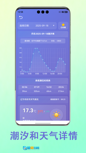 赶海潮汐表图4