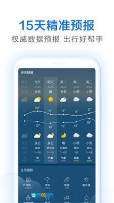 云猿天气预告图2