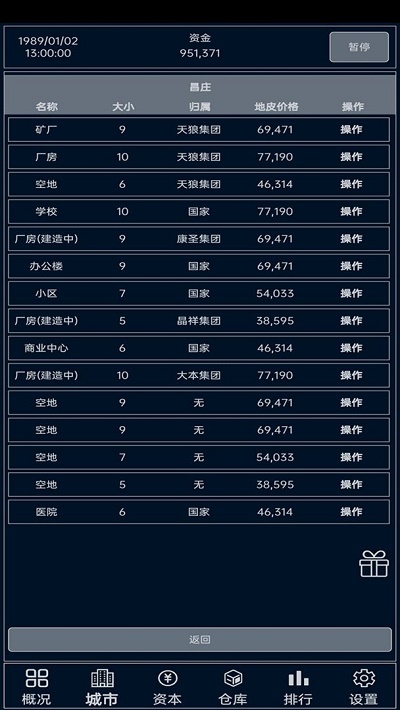 小小集团游戏无广告版图1