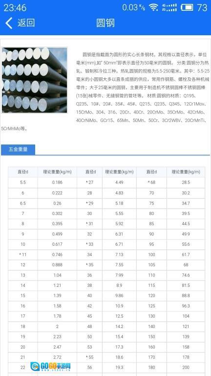 蓝光五金手册图3