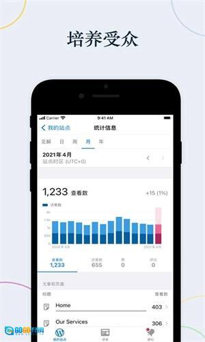 WordPress安卓版图2