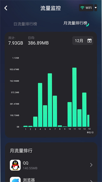 实时网速防蹭网安卓官方版(3)
