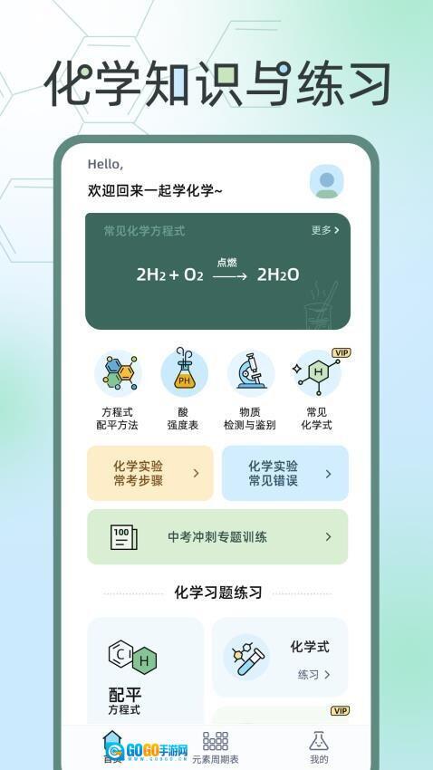 化学方程式大全图2