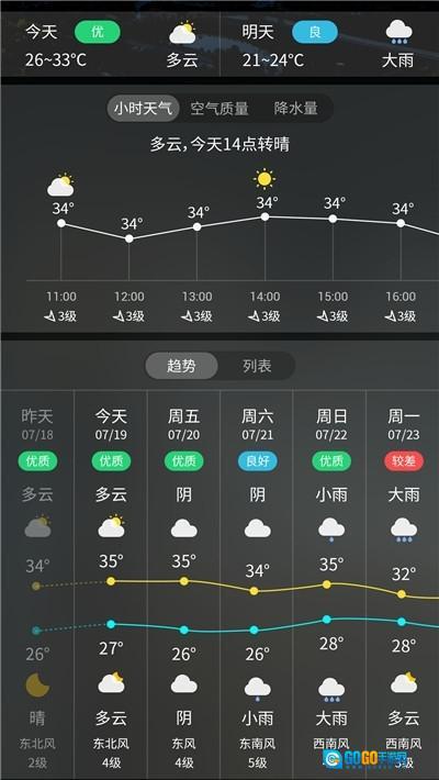 天气预报实时天气王图3